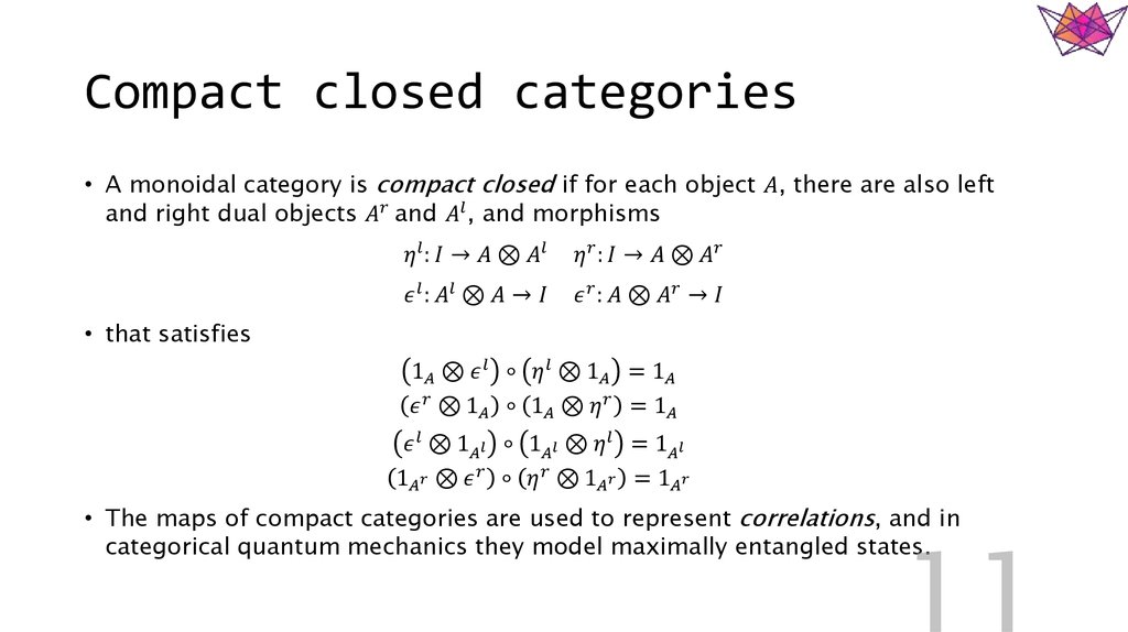Compact closed categories