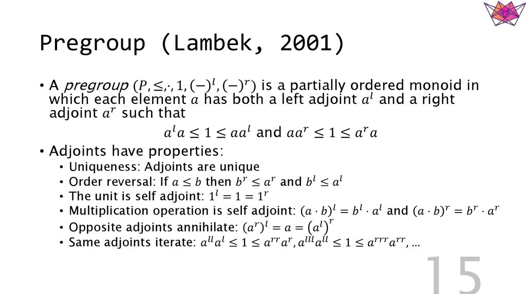 Pregroup (Lambek, 2001)