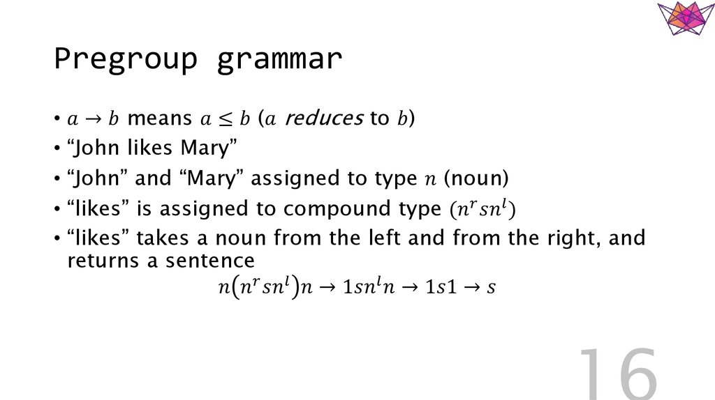 Pregroup grammar
