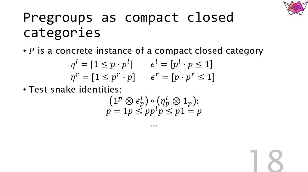 Pregroups as compact closed categories