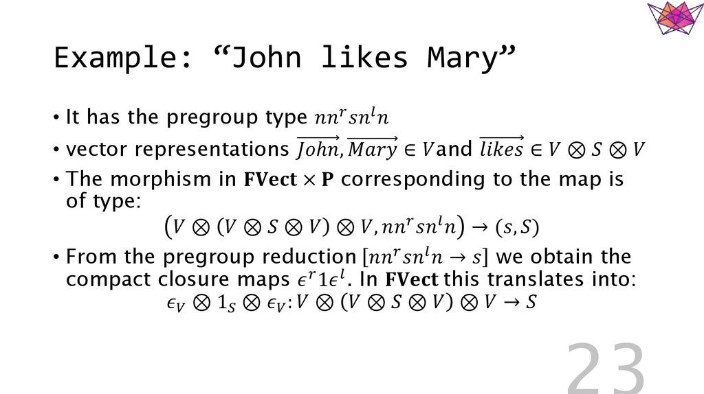 Example: “John likes Mary”