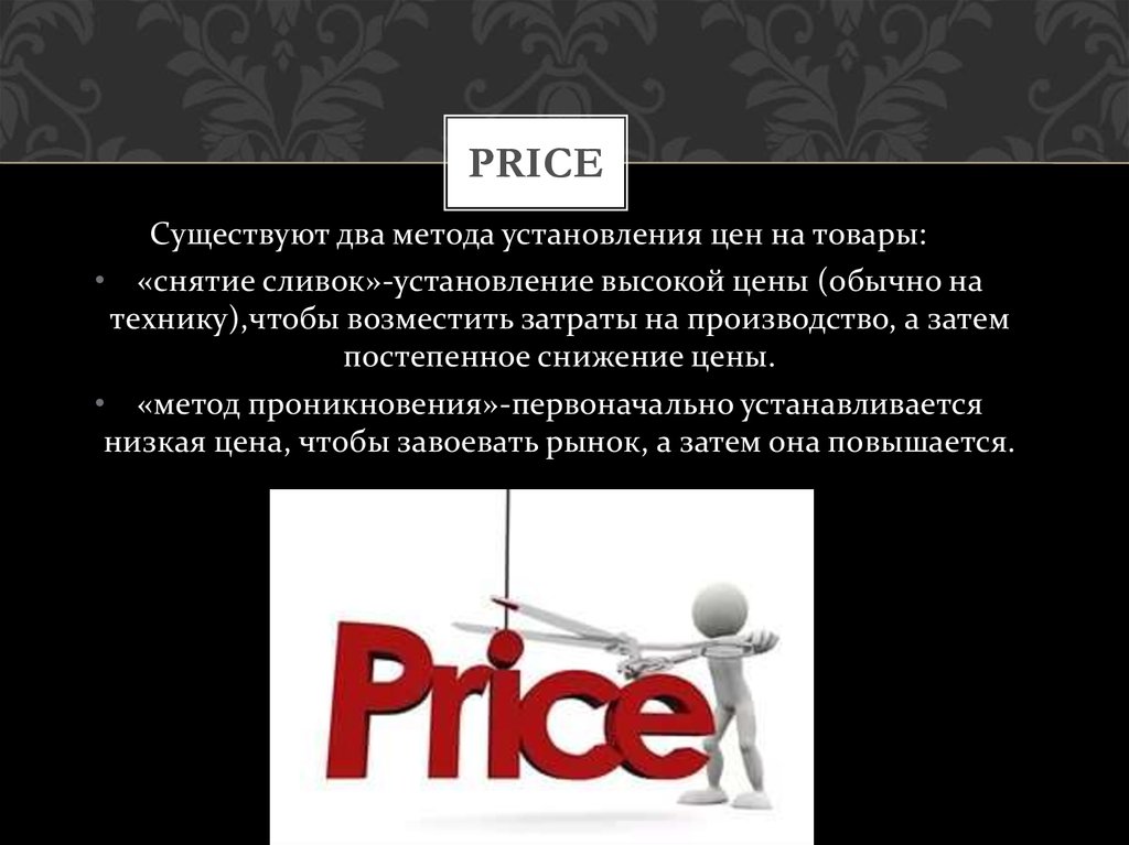price