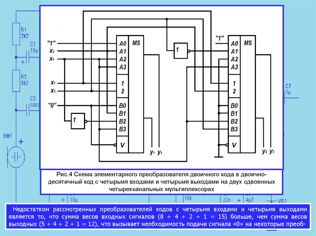 Схема двоично десятичный в двоичный. Преобразователь двоичного кода в десятичный схема. Преобразователь двоичного кода в двоично-десятичный схема. Двоично десятичный сумматор схема. Микросхема преобразователь двоичного кода в десятичный.