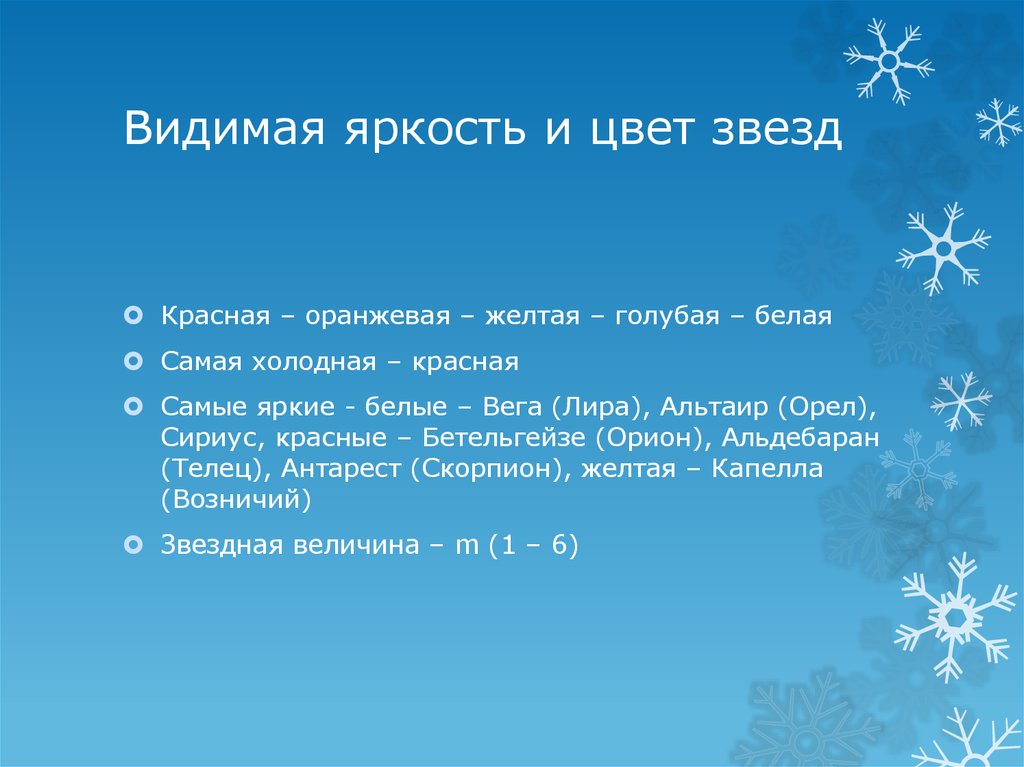 Спасибо за внимание звезды и созвездия. Видимая яркость звезд