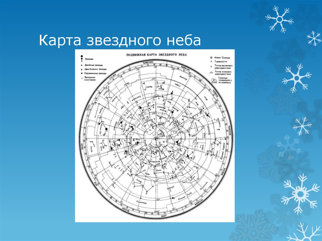 Подвижная карта по астрономии