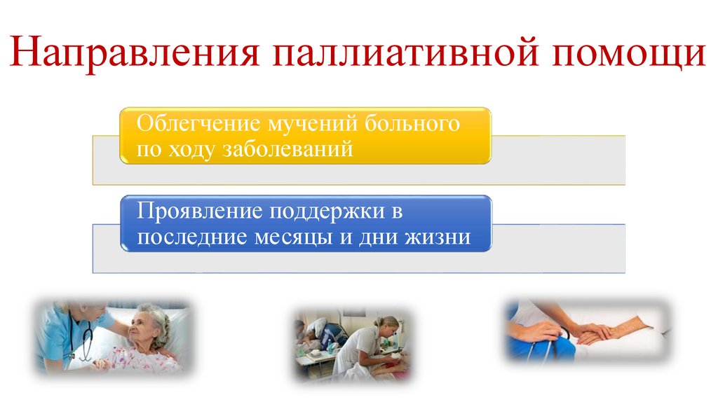 Условия оказания паллиативной помощи. Паллиативная помощь. Оказание паллиативной помощи. Темы для паллиативной помощи. Паллиативная медицинская помощь презентация.