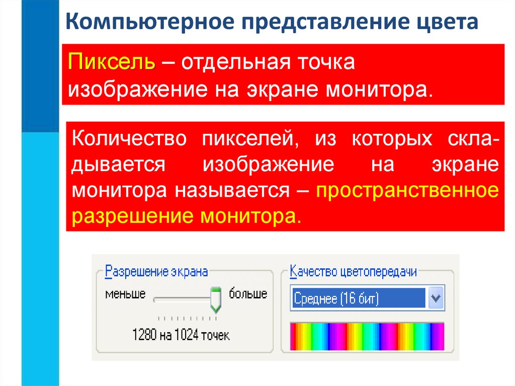 Формирование изображения на экране монитора 7 класс