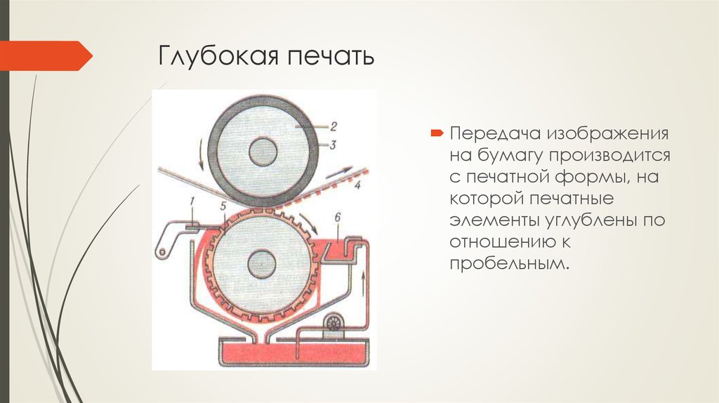 Схема глубокой печати