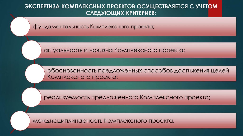 Экспертиза инновационных проектов проводится