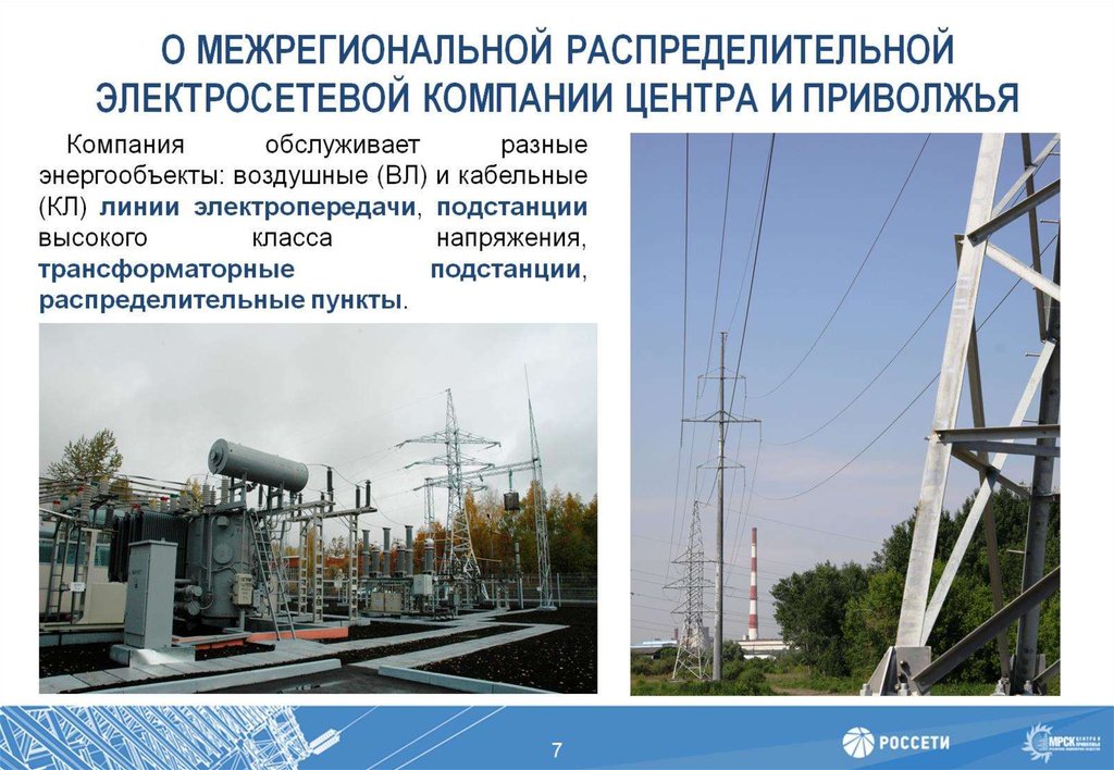 О МЕЖРЕГИОНАЛЬНОЙ РАСПРЕДЕЛИТЕЛЬНОЙ ЭЛЕКТРОСЕТЕВОЙ КОМПАНИИ ЦЕНТРА И ПРИВОЛЖЬЯ