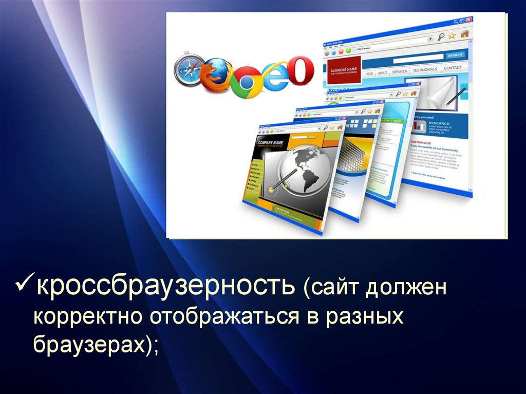 Сайт должен. Кроссбраузерность. Кроссбраузерность сайта. Сайт кроссбраузерность и адаптивность. Кроссбраузерность фото.