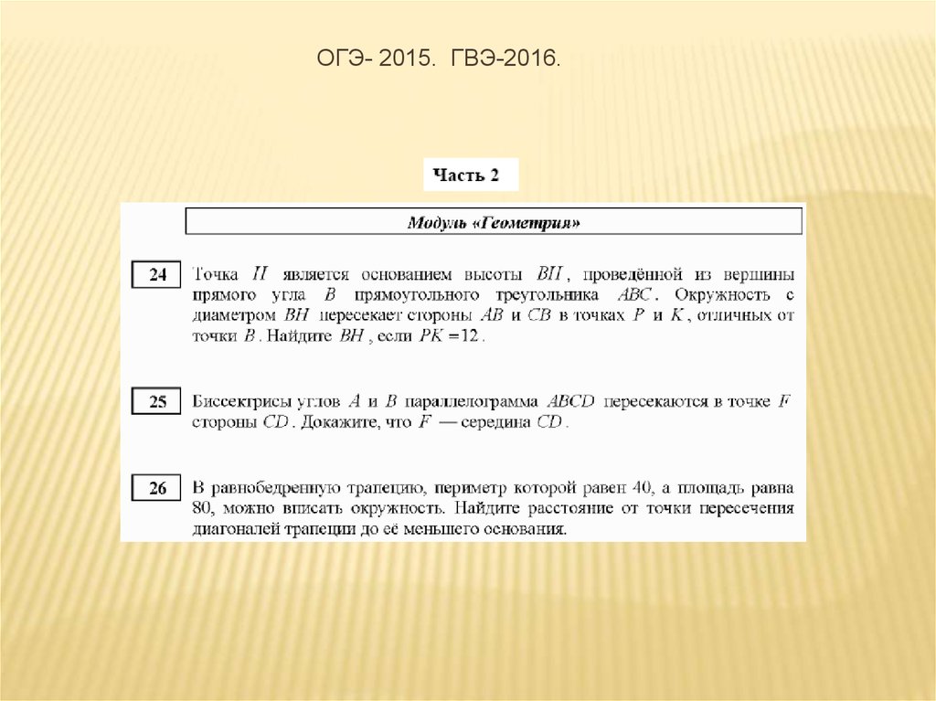 ОГЭ 2015. Темы ОГЭ по русскому.