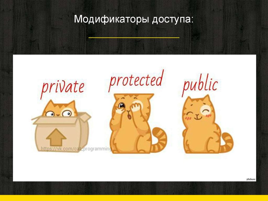 Модификаторы доступа: