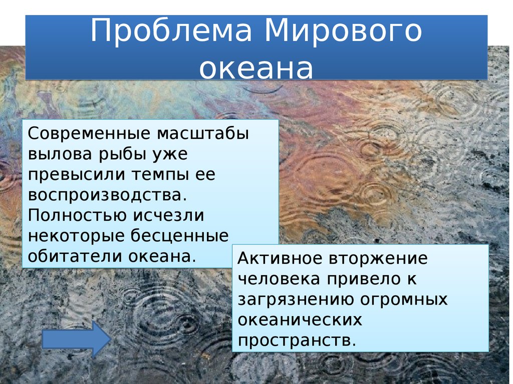 Экологические проблемы океанов сообщение. Мировая проблема использования мирового океана. Проблемы мирового океана кратко. Мировой океан проблемы мирового океана. Проблема использования мирового океана причины.