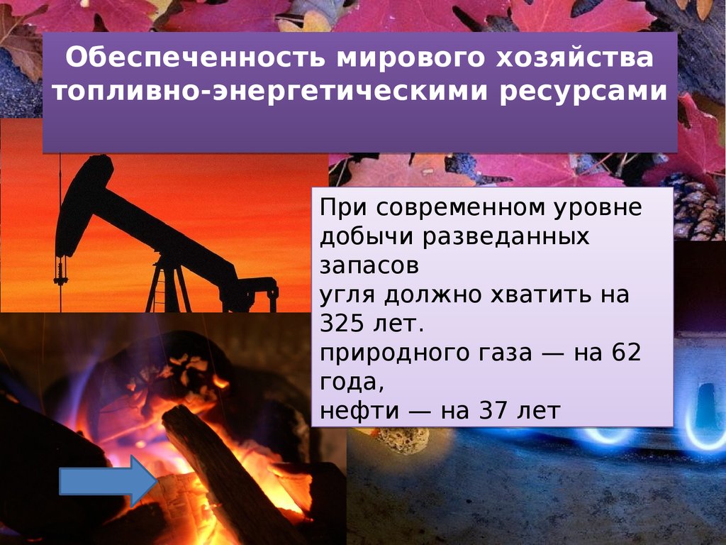 Сырьевые и топливные ресурсы газа