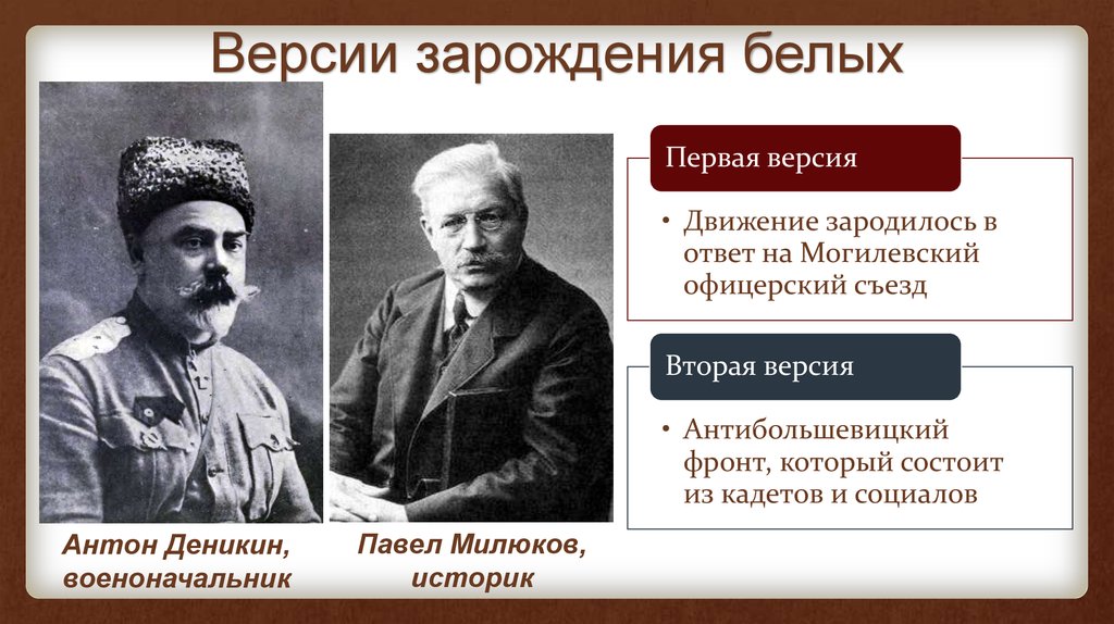 Антон Деникин, военоначальник