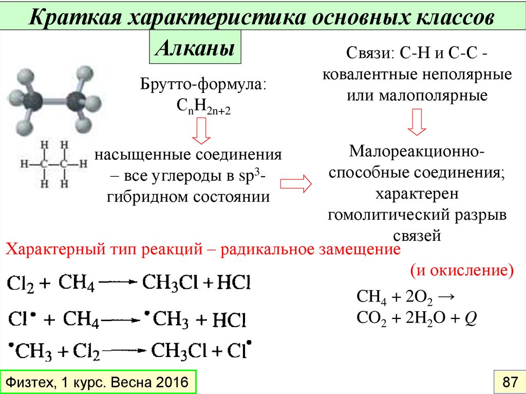 Характерные соединение. Что такое полярность ковалентной связи формулы?. Полярность связи в алканах. Алканы Тип ковалентной связи. Алканы + CL.