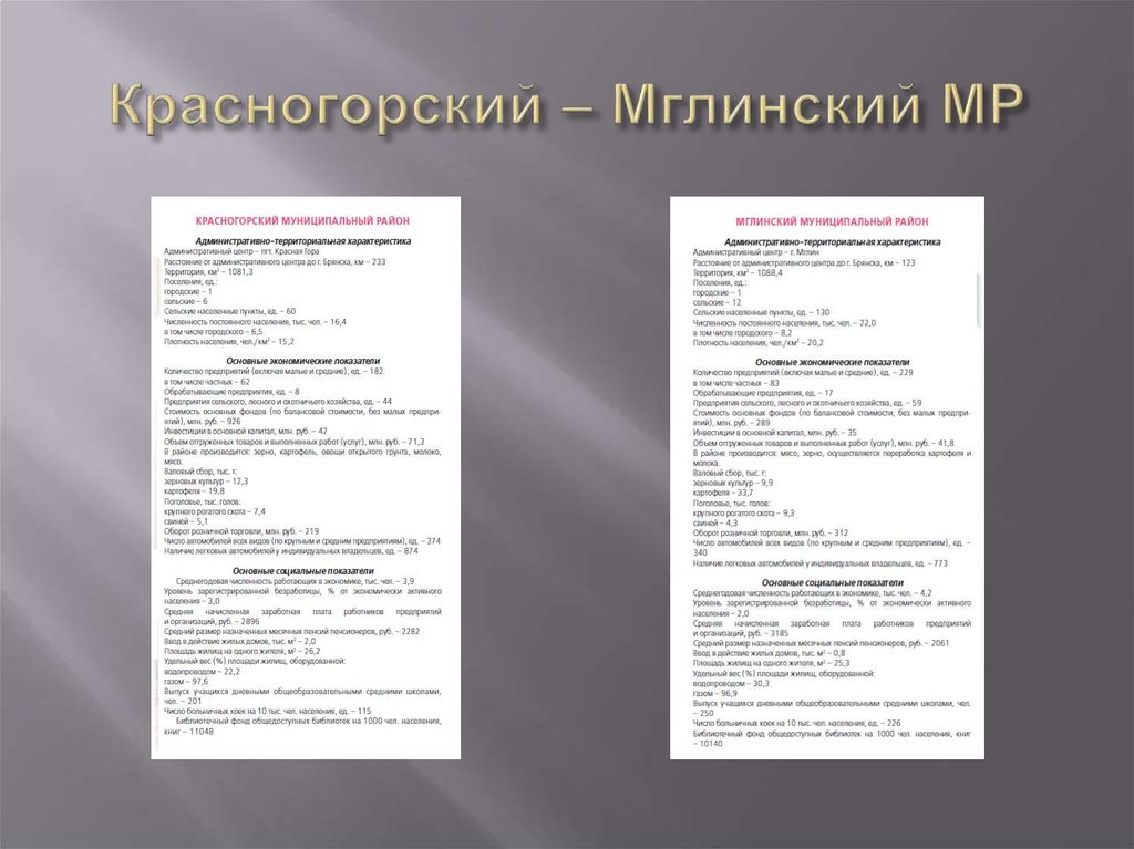 Красногорский – Мглинский МР