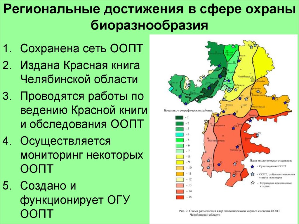 Даты челябинской области