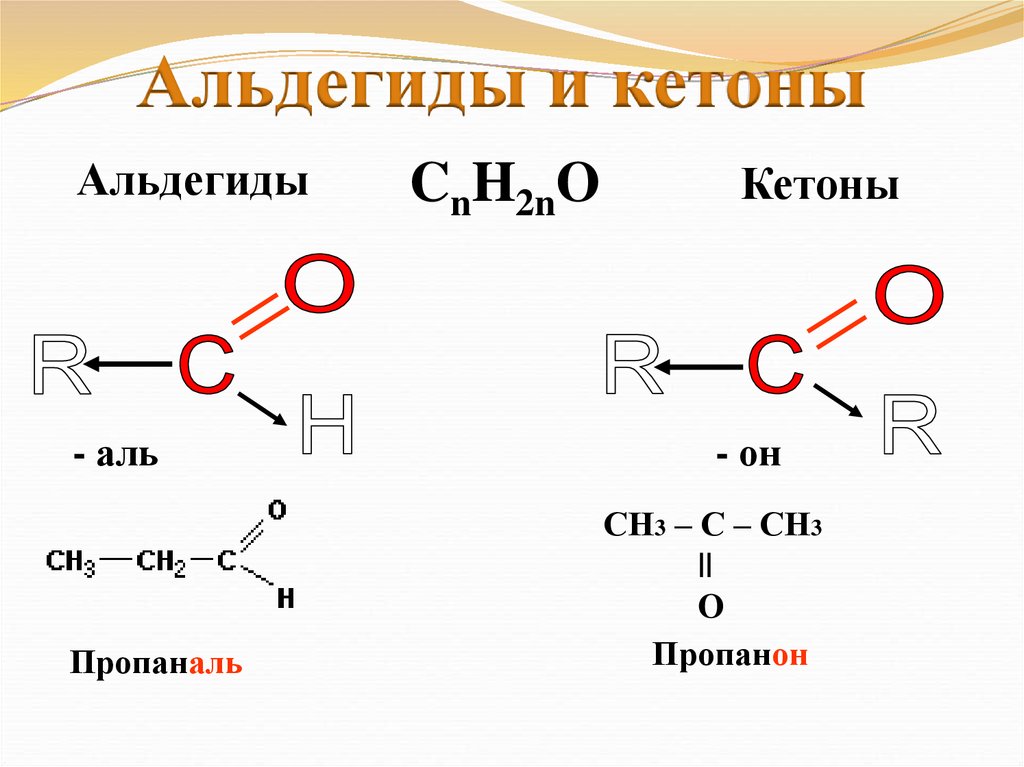 Альдегиды и кетоны презентация по химии 10 класс профильный уровень