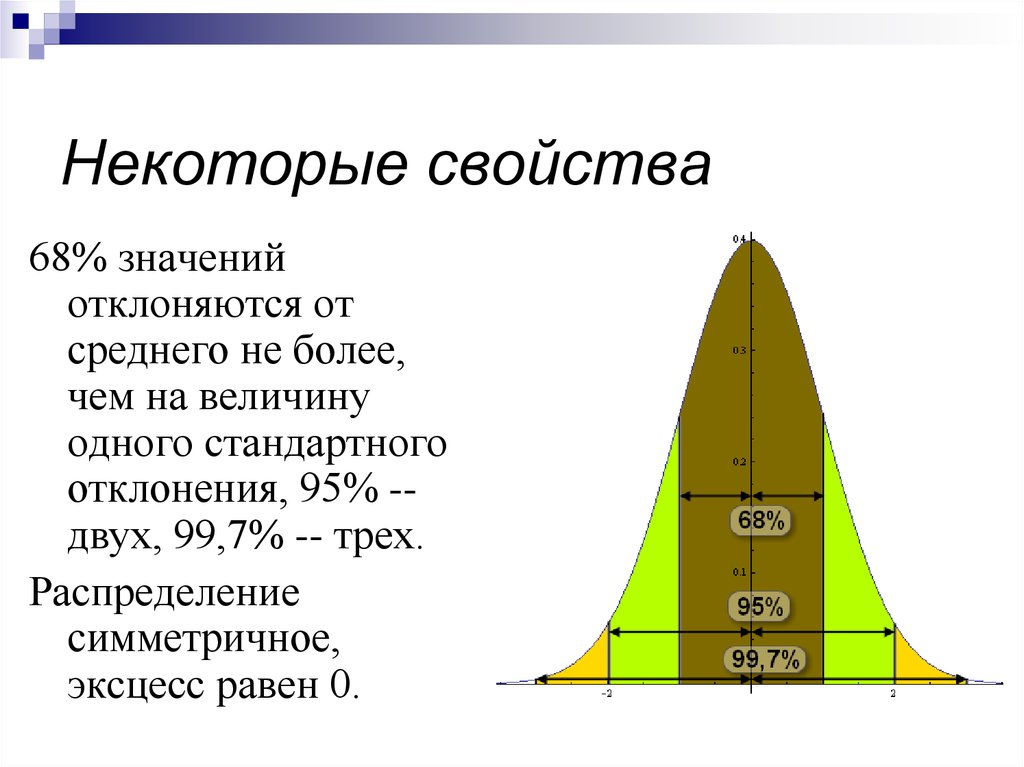 Некоторые свойства. Смесь трех распределений. Распределение и резко отклоняющиеся значения. Что означает отклоняются. Отклониться и уклониться значение.