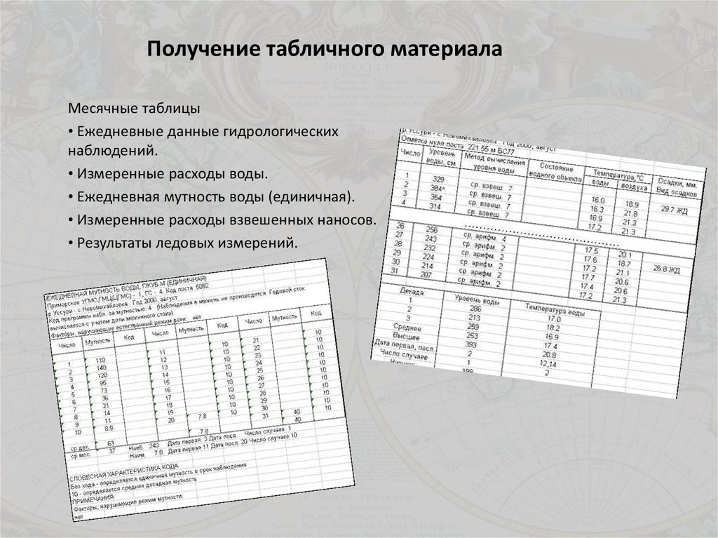 Получение табличного материала