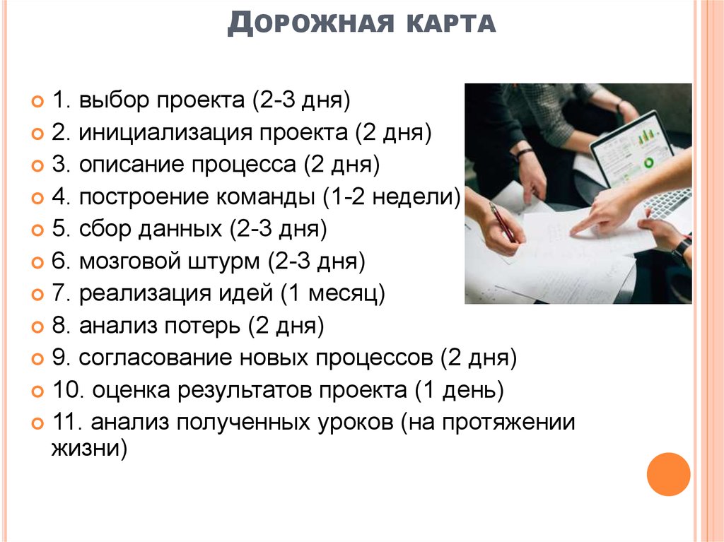 Дорожная карта