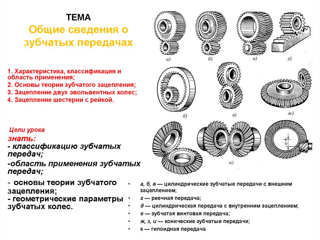 Перечислить передачи. Основная характеристика зубчатых передач. Типы зубьев зубчатых колес. Параметры и конструкция зубчатых колес.. Параметры шестерни для изготовления.