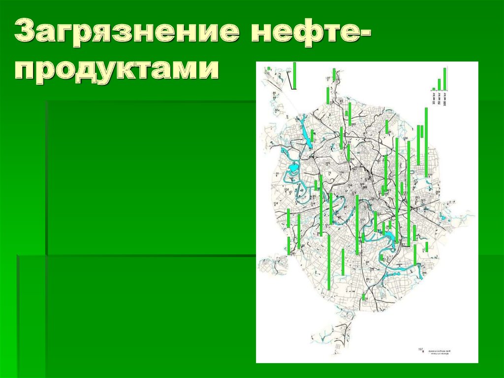 Загрязнение нефте-продуктами