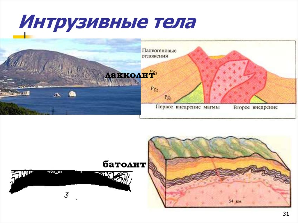 Интрузивные мысли