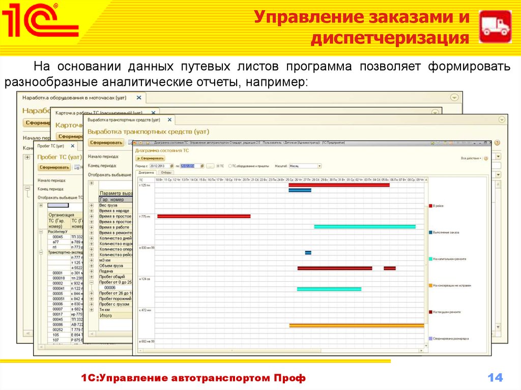 1с управление транспортной. 1с управление автотранспортом стандарт. 1с предприятие 8 управление автотранспортом стандарт. Управление автотранспортом 1с Рарус. 1с управление автотранспортом путевые листы.