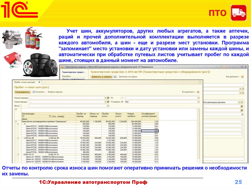 Презентация 1с автосервис