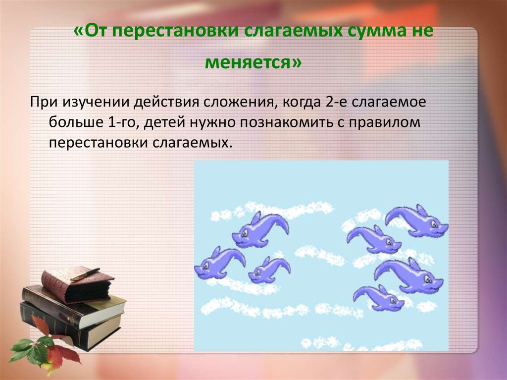 Подготовка Дошкольников К Знакомству С Арифметическими Действиями