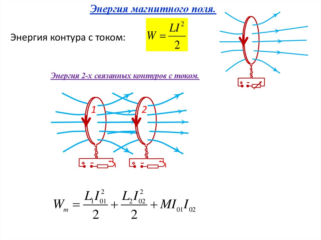 Энергия контура