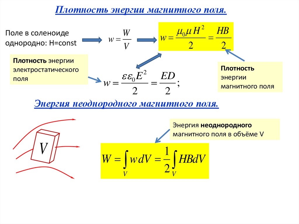 Энергия электрического и магнитного полей