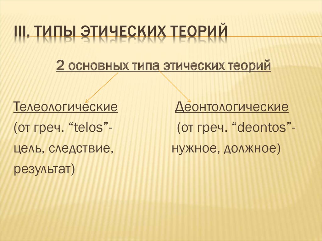 Назовите два основных. Этические теории. Типы этических теорий. Основные типы этических теорий с примерами. Этические теории в биоэтике.