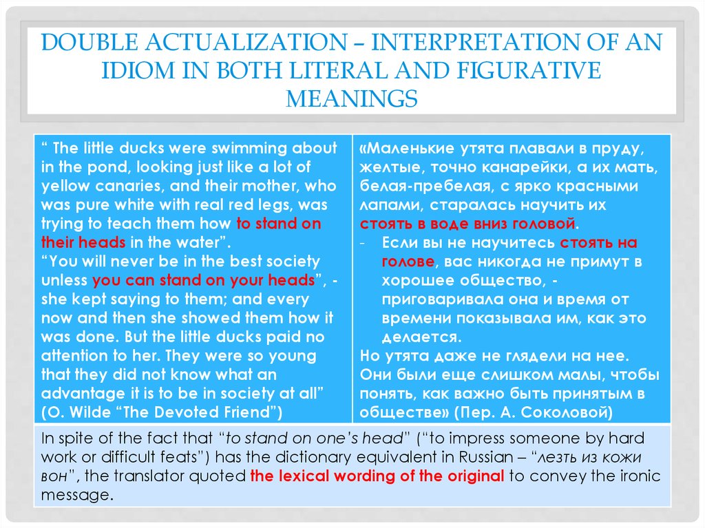 Double actualization – interpretation of an idiom in both literal and figurative meanings