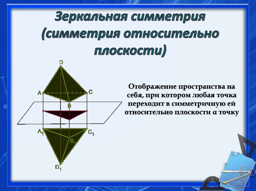 Зеркальная симметрия 11 класс презентация