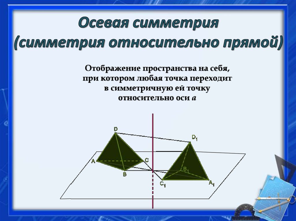 Презентация о симметрии в пространстве