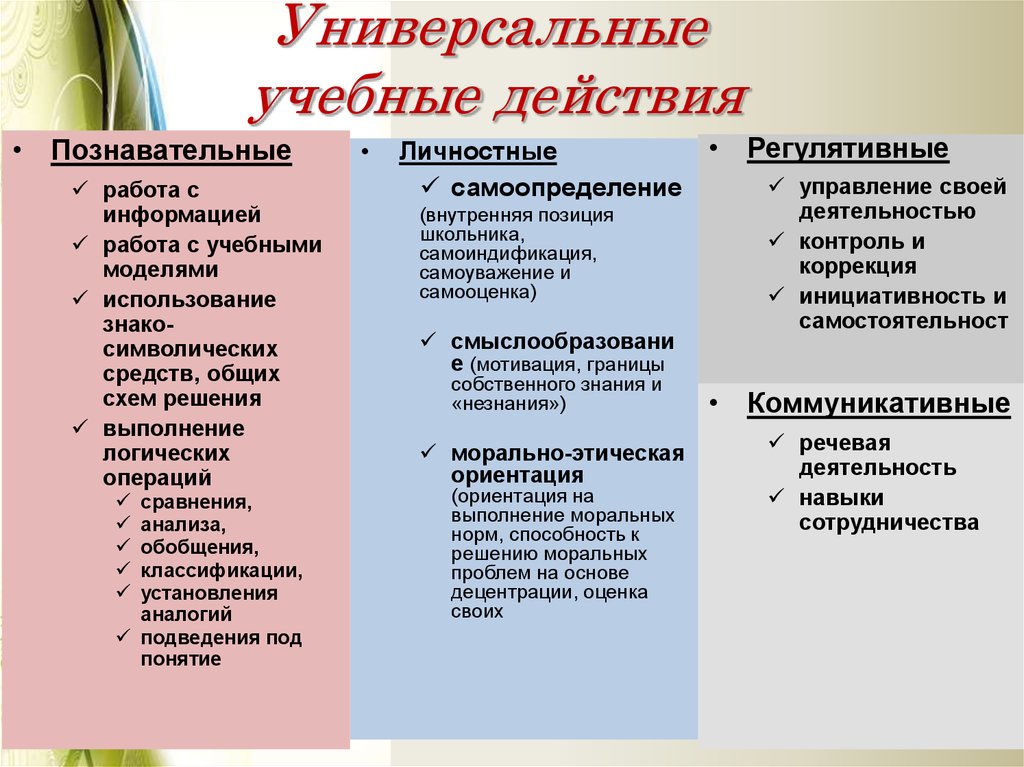 Составьте план текста под угрозой сейчас находится большинство оставшихся