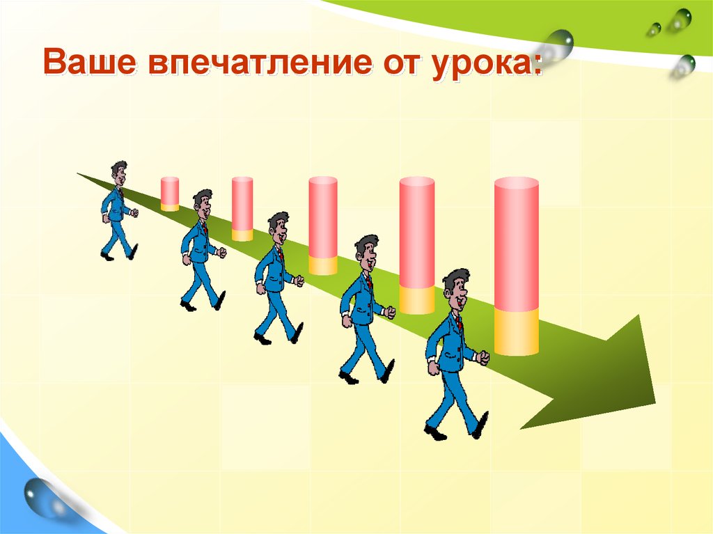 Ваше впечатление от урока: