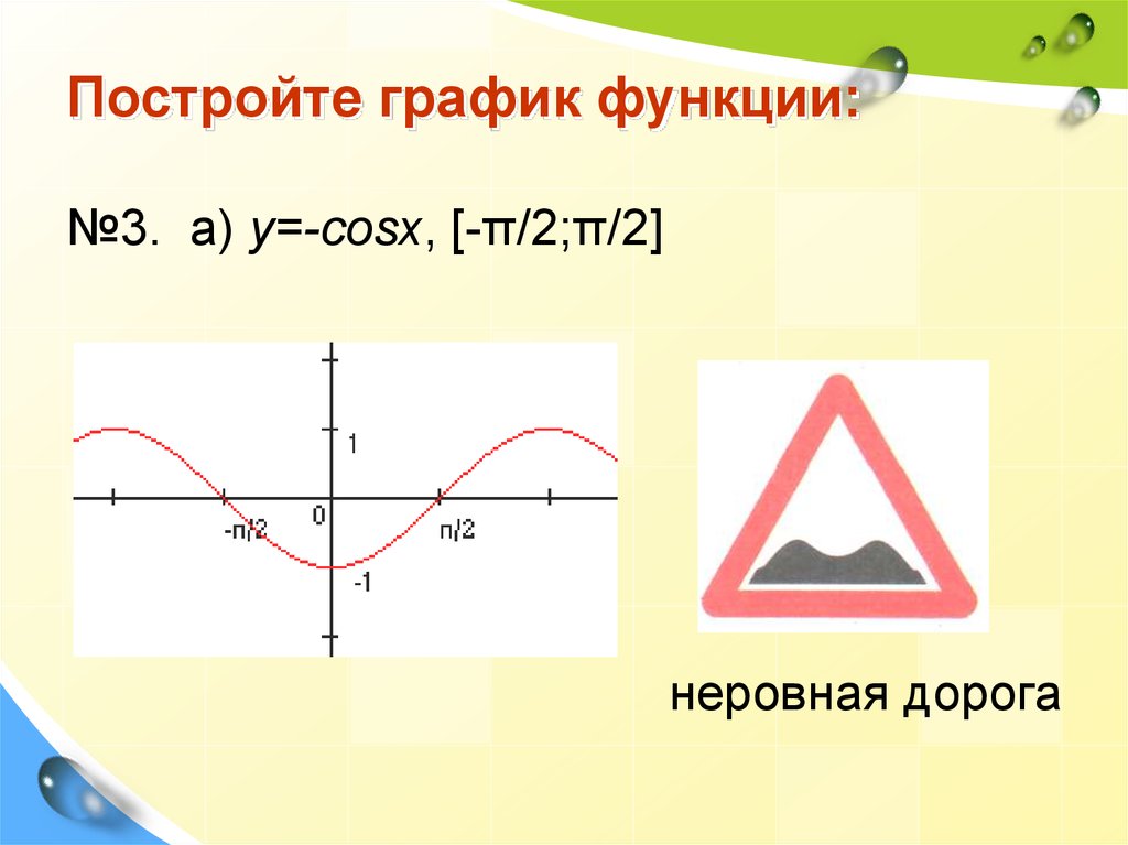 Функция м. Построить график функции y=cosx. Функция неровности пути. Функция y=cosx знаки знакопостоянства. Минимальное значение функции y = cosx….