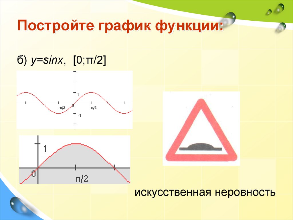 Постройте график функции: