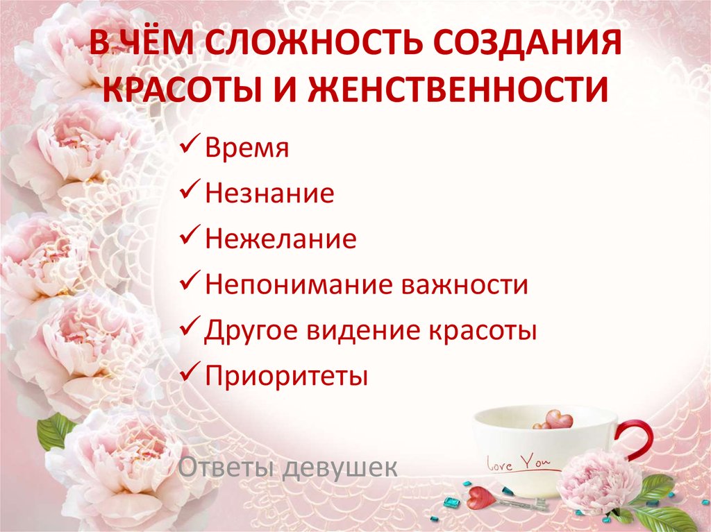 Типы женственности