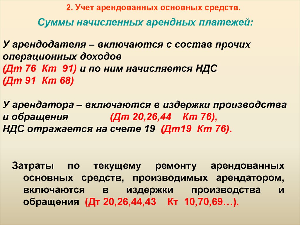 Расходы на аренду основных средств