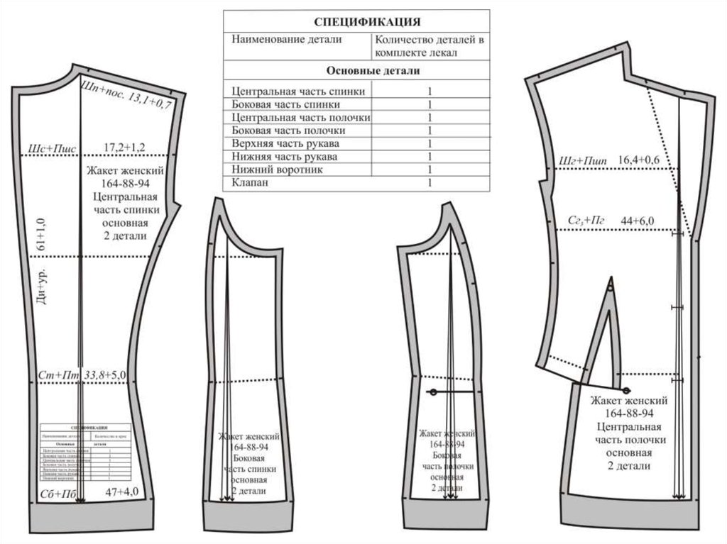 Чертеж для шитья. Боковая часть полочки. Спецификация деталей для пиджака. Боковая часть полочки в жакете. Чертежи швейных изделий.