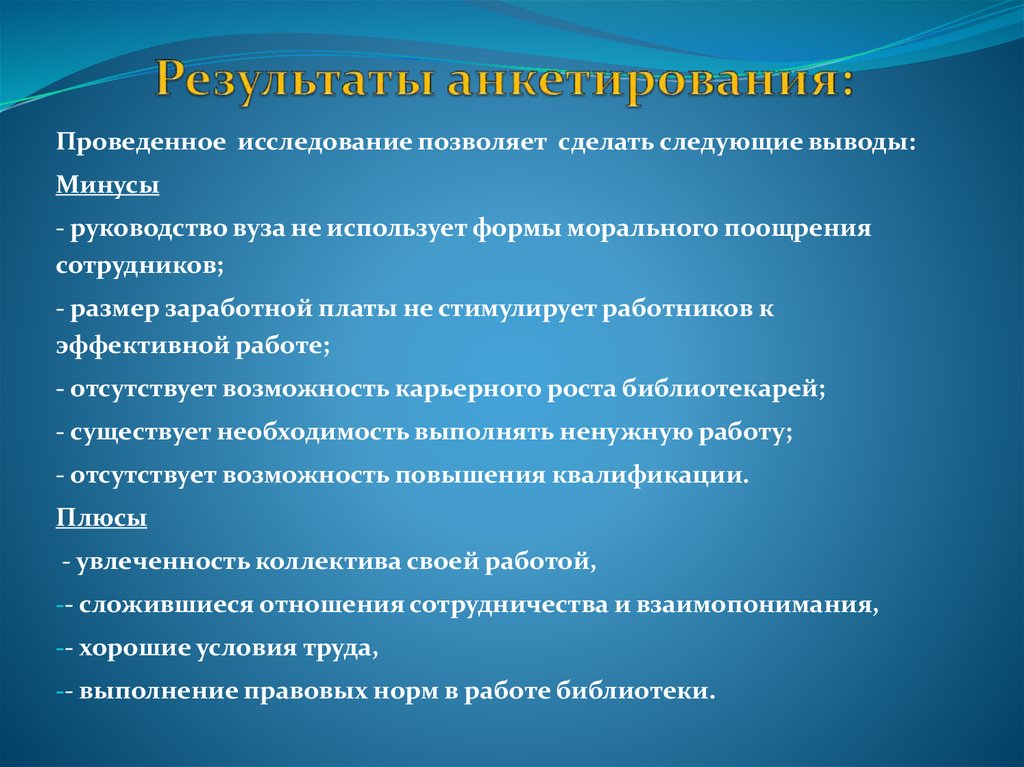 Результаты анкетирования: