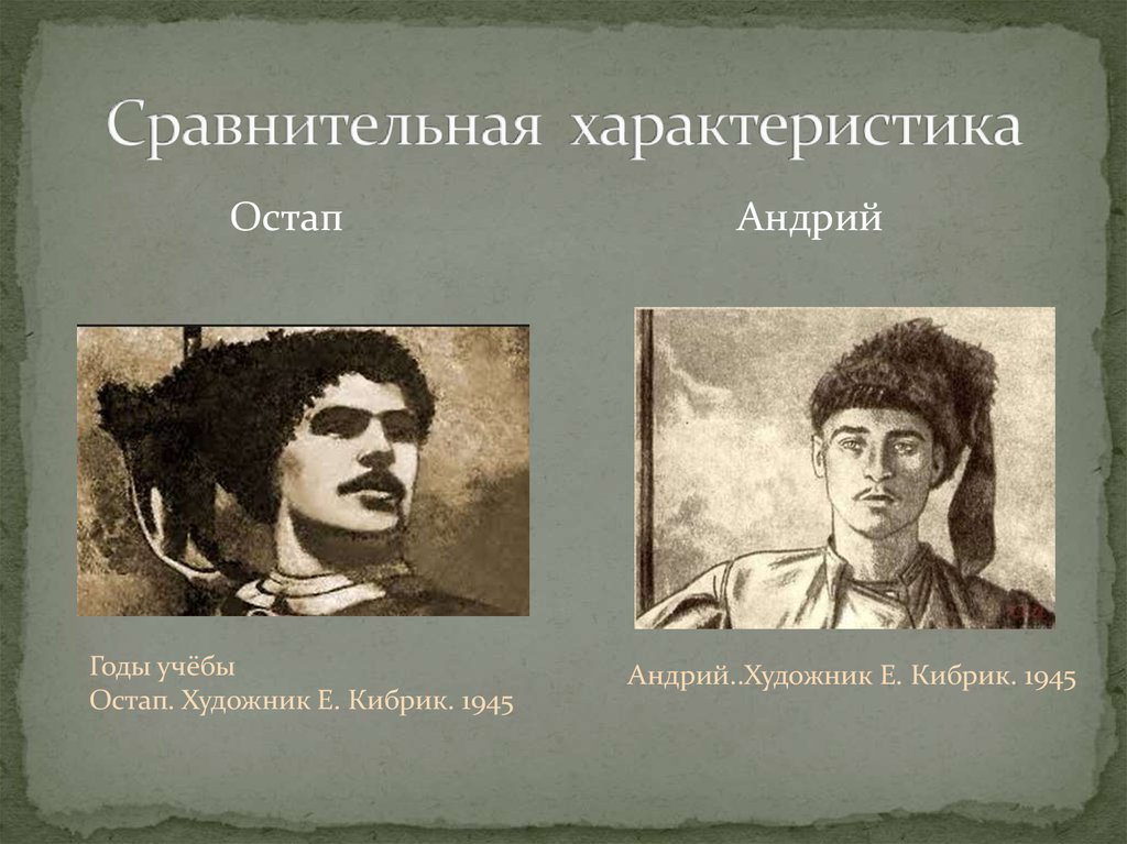 Описание остапа. Тарас Бульба Остап и Андрий. Портрет героев Остапа и Андрия Тарас Бульба. Характеристика Андрия из Тараса бульбы 7. Портрет Остапа и Андрия из произведения Тарас Бульба.