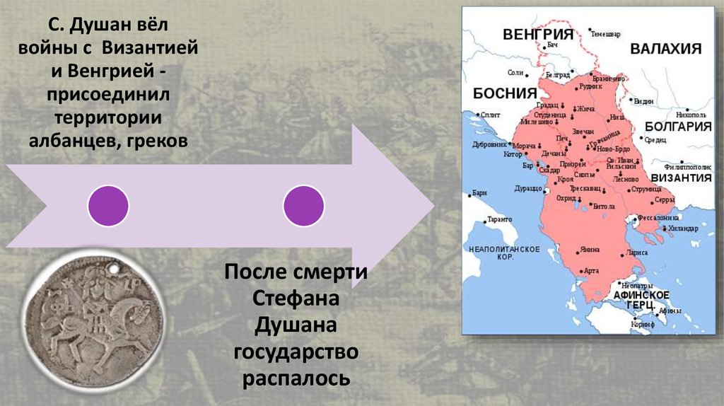 Факты доказывающие что народы балканского полуострова. Славяне на Балканском полуострове. Царство Стефана Душана. Распад стран Балканского полуострова. Страны Балканского полуострова презентация.