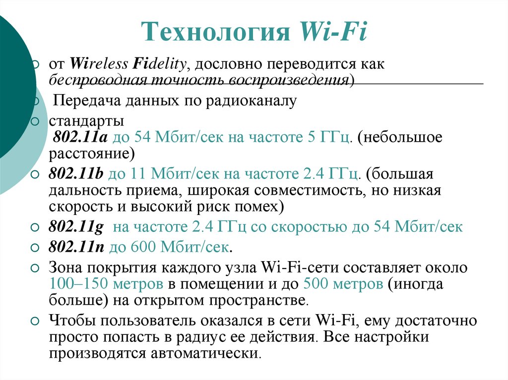Технология Wi-Fi